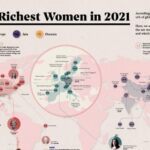 Español, según Forbes - las 50 mujeres más ricas del mundo - CABROWORLD